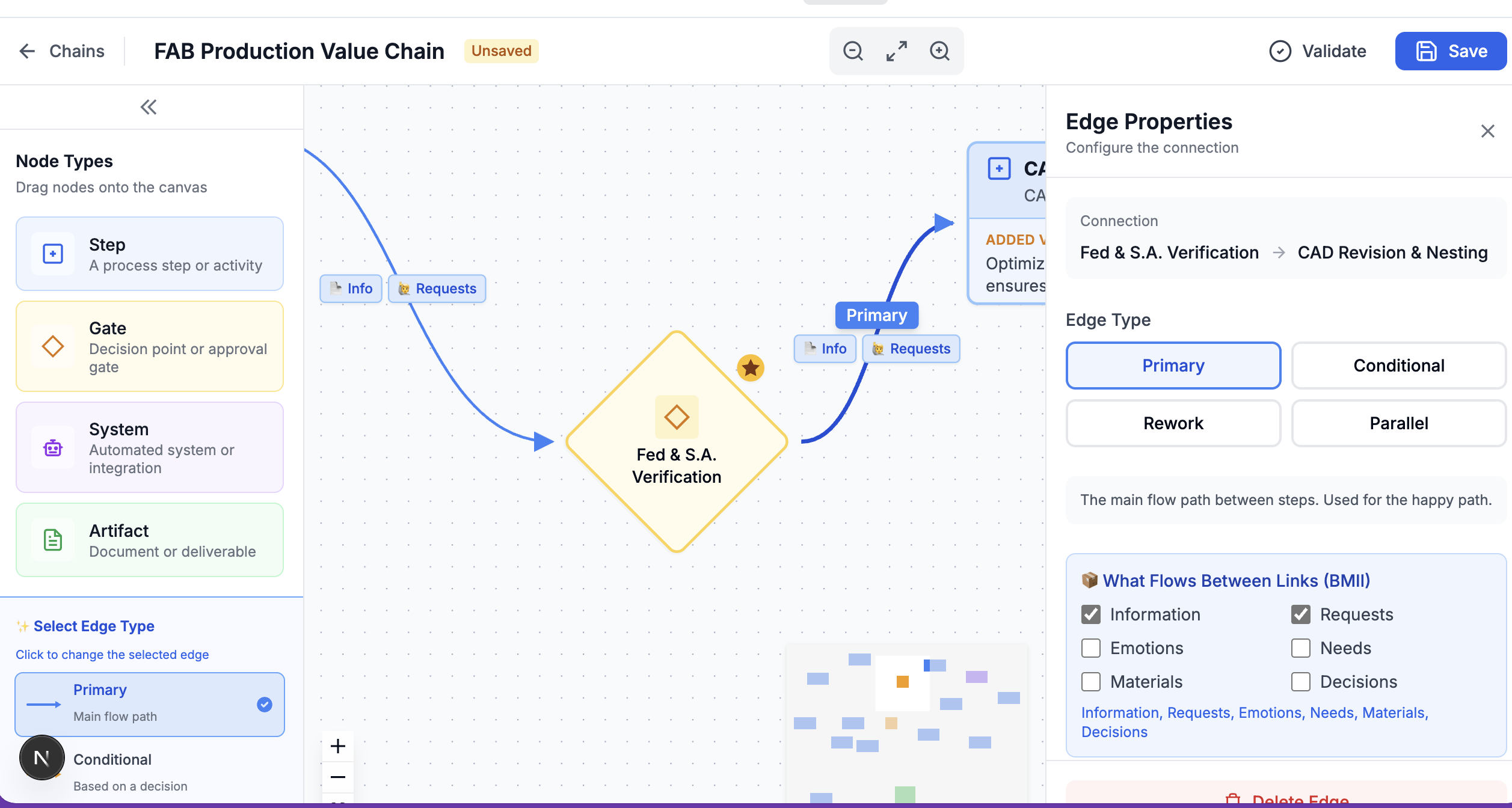 Value Chain Manifest dual-backend system